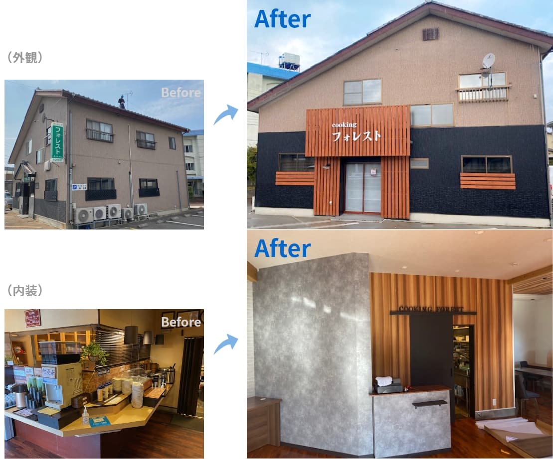 before＆After画像
